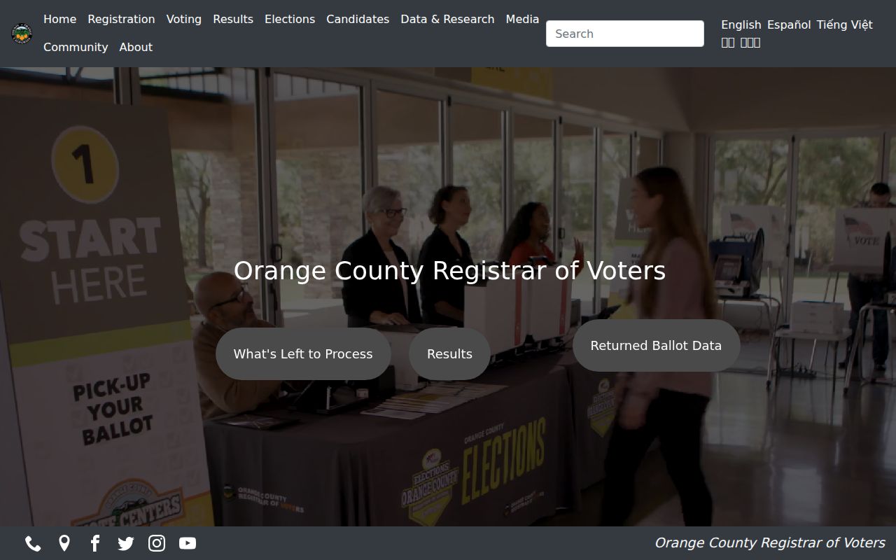 Brea voter records from Orange County Registrar